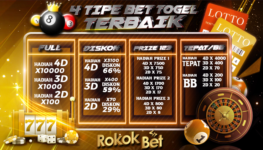 Situs Toto Togel 4D Terpercaya Hadiah Terbesar 10 Juta